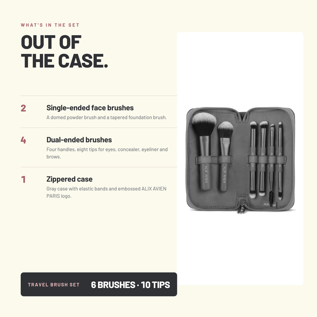 What's in the set – Alix Avien Mini Travel Brush Set brushes and zippered case